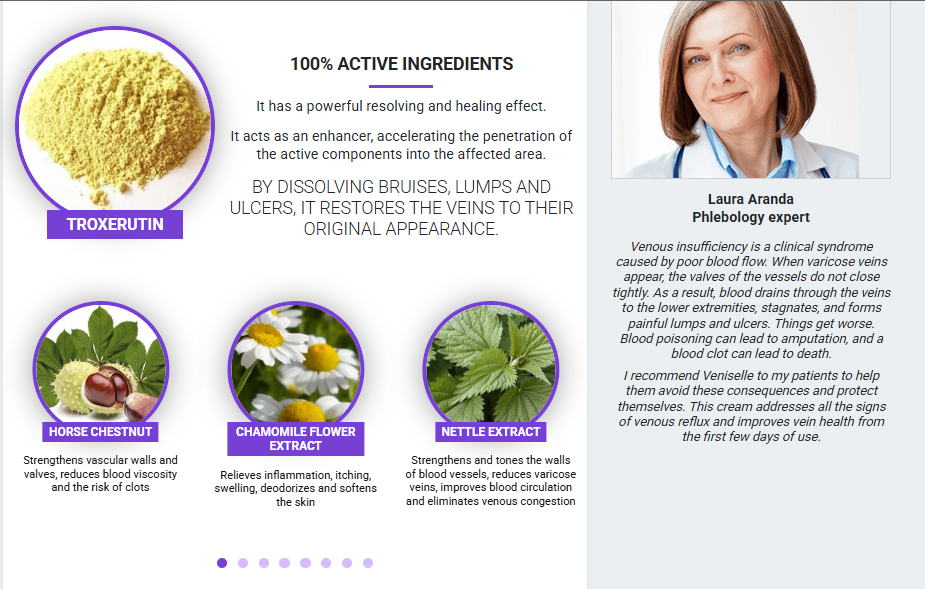veniselle 100% active ingredients