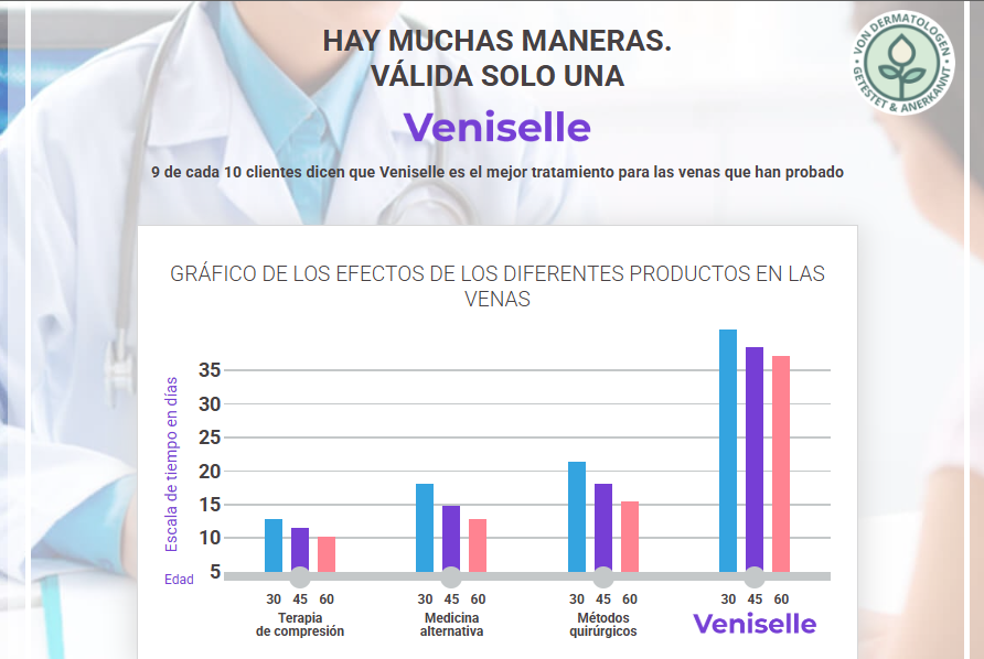 veniselle RESTAURA LAS VENAS
A UN ESTADO SALUDABLE